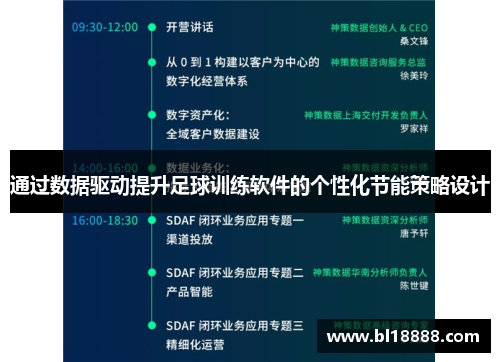 通过数据驱动提升足球训练软件的个性化节能策略设计
